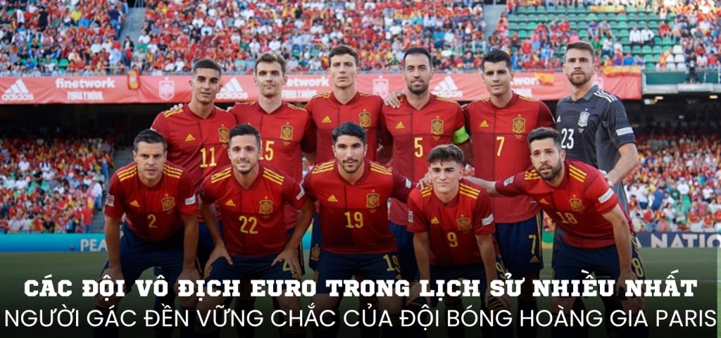 Các đội vô địch Euro trong lịch sử nhiều nhất