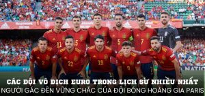 Các đội vô địch Euro trong lịch sử nhiều nhất